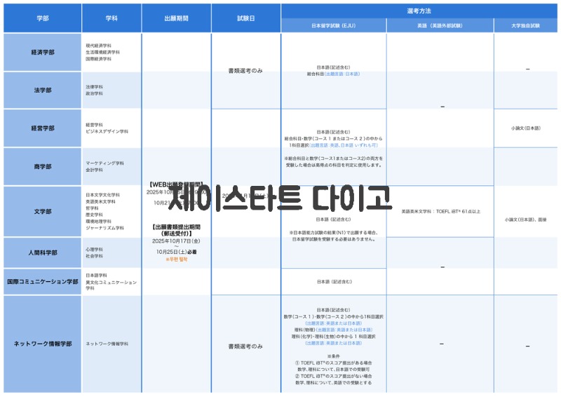 일본 센슈대학 2026 입시 6.jpg