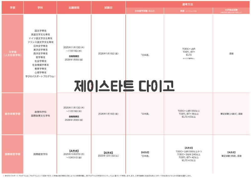 일본 츄오대학 2026 입시 7.jpg