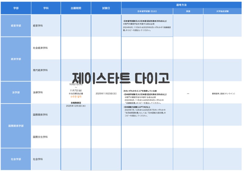 일본 다이토분카대학 2026 입시 9.jpg