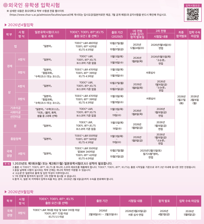 츄오대학 전용 기숙사 10.jpg