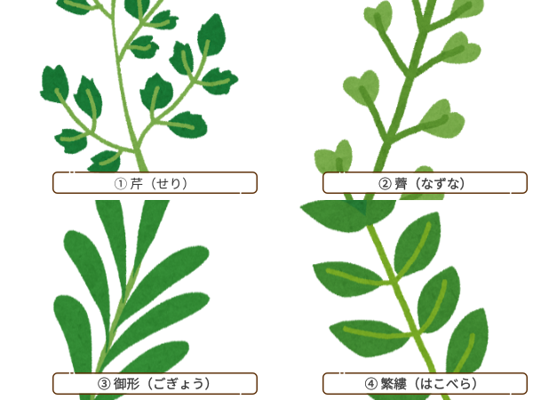 정월에 먹는 일본 전통 음식 칠초죽 3.png
