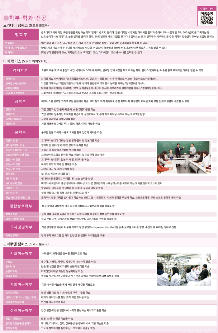 츄오대학 유학생 캠퍼스 라이프 12.jpg