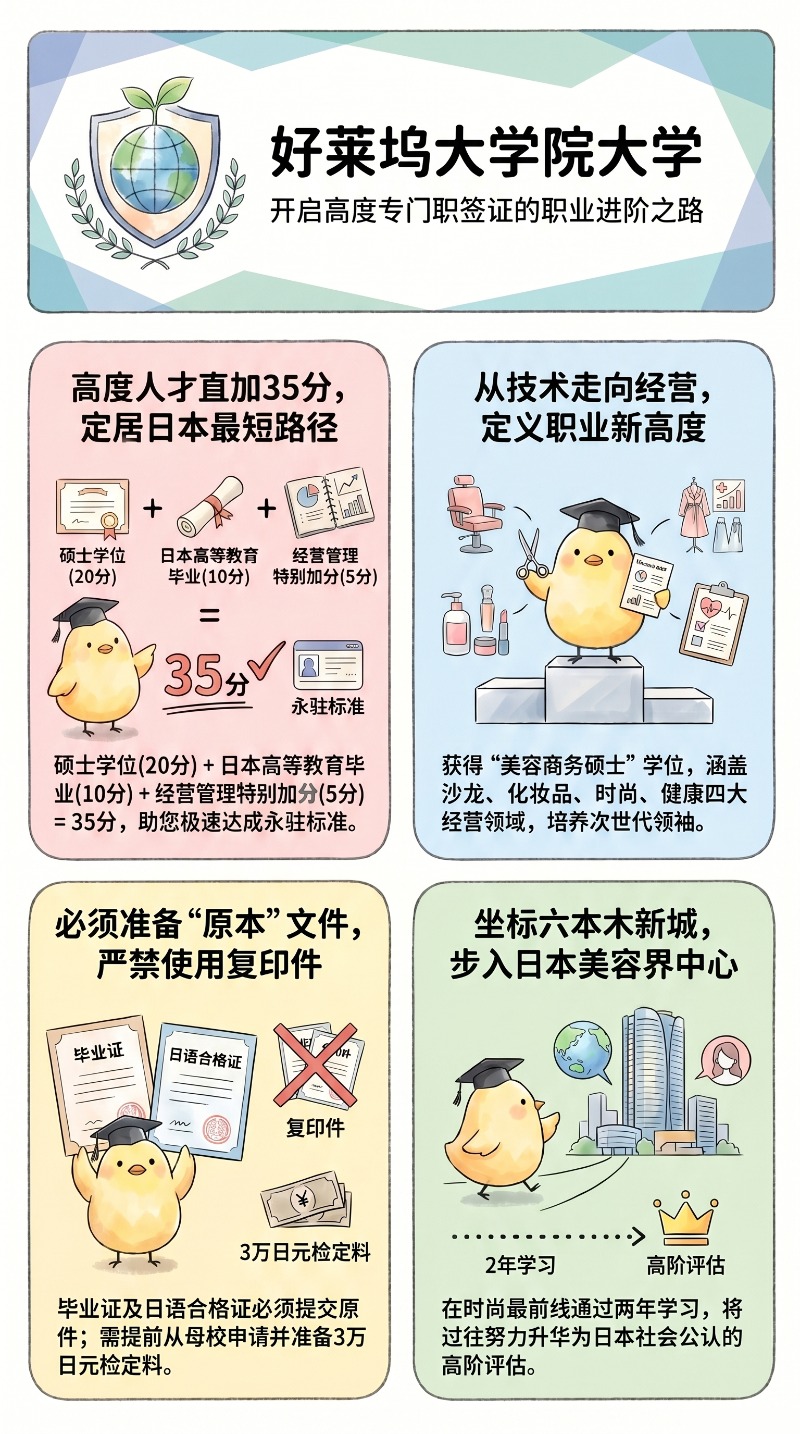 ハリウッド大学院大学CN (1).jpg