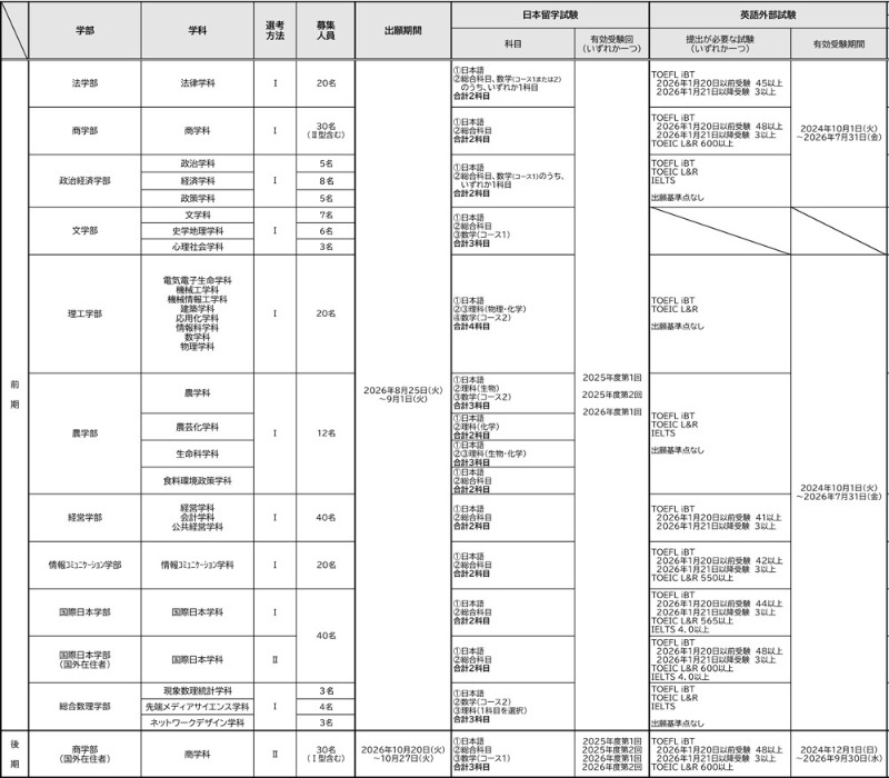 truong-dai-hoc-meiji-5.jpg