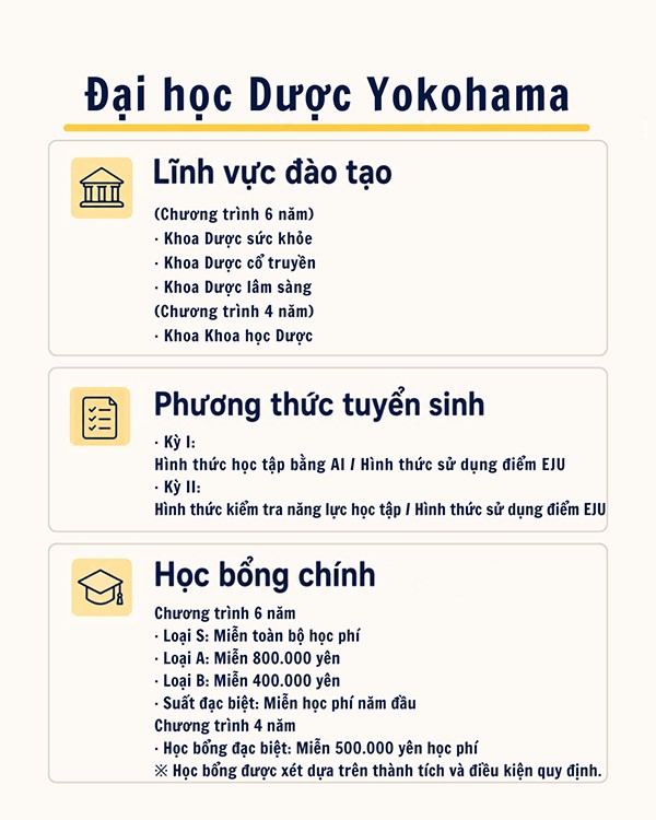 dai-hoc-duoc-yokohama-6.jpg