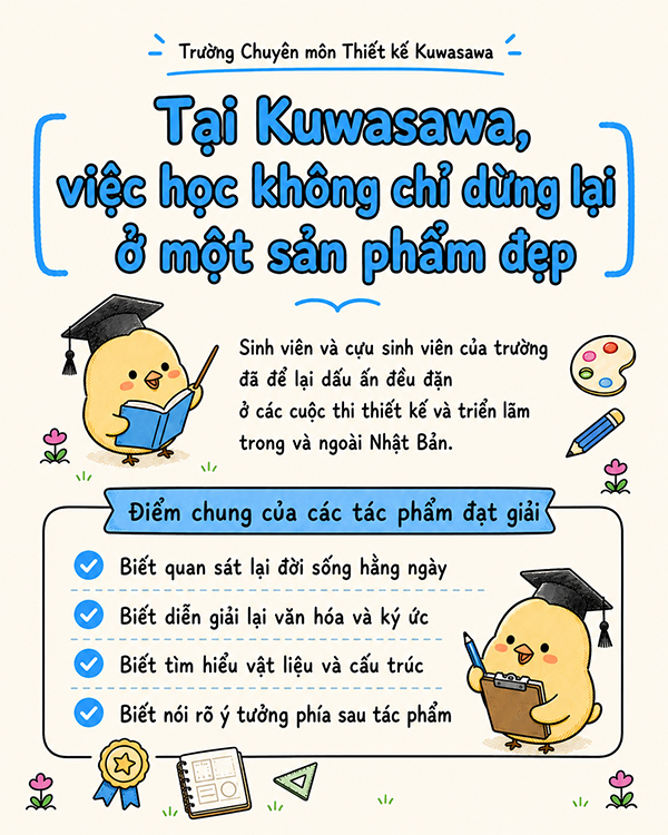 truong-chuyen-mon-thiet-ke-kuwasawa-2.jpg