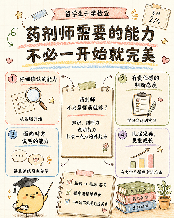 中国2横滨药科大学.jpg