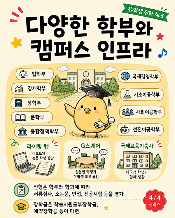 츄오대학 학부 선택 기준과 오픈캠퍼스 일정 5.jpg