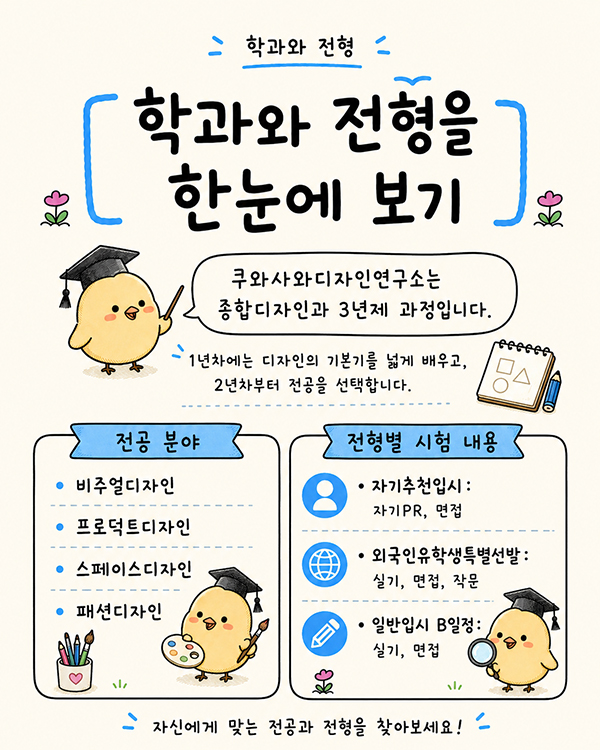 쿠와사와디자인연구소 입시 가이드 미대와 전문학교 차이점 9.jpg