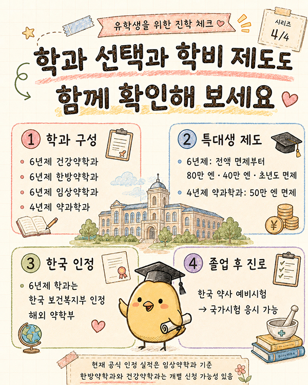 한국 약사 면허 인정되는 요코하마약과대학 5.jpg