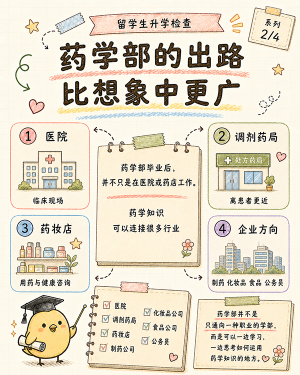 横滨药科大学4月2回中国2.jpg