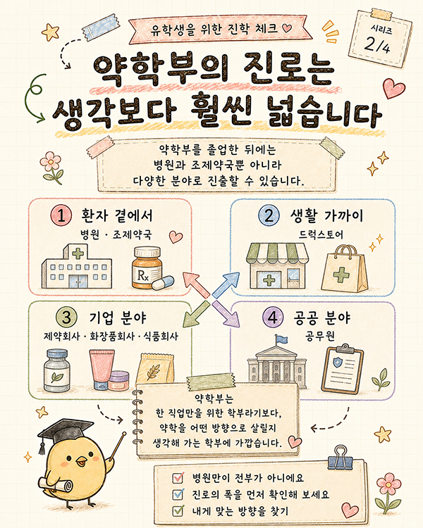 일본 약대 졸업 후  진로 총정리 3.jpg