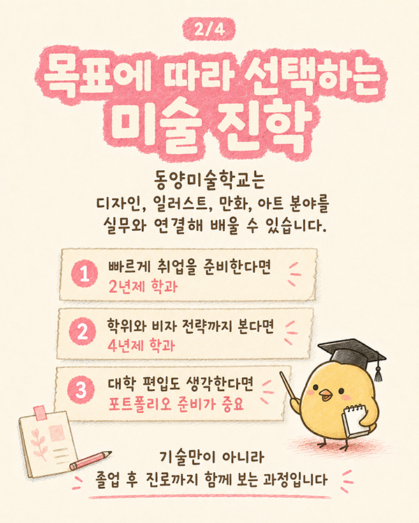 일본 디자인학교 동양미술학교 2년제 4년제 고도전문사 차이 3.jpg