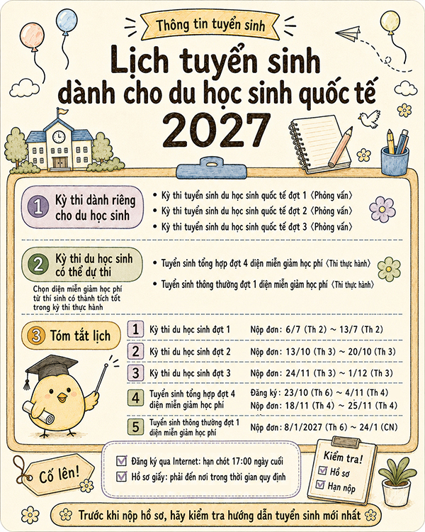 dai-hoc-nghe-thuat-va-thiet-ke-seian-5.jpg