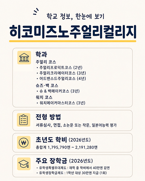 일본 주얼리 디자인 유학, 히코미즈노 공모전 수상작 17.jpg