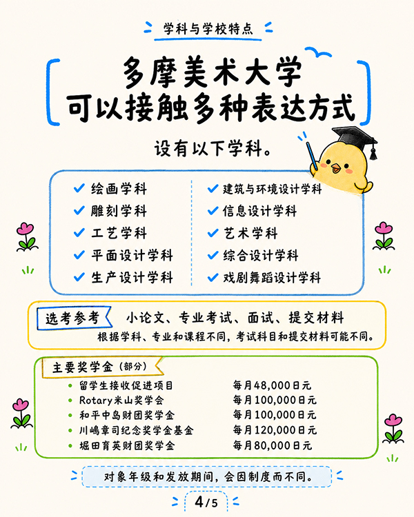 CN4多摩美术大学.jpg
