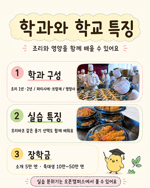 핫토리영양전문학교 재학생 특제 도시락 판매 실습 9.jpg