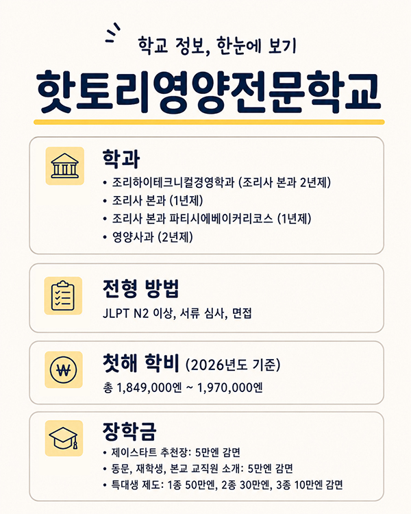 핫토리영양전문학교 재학생 특제 도시락 판매 실습 19.jpg