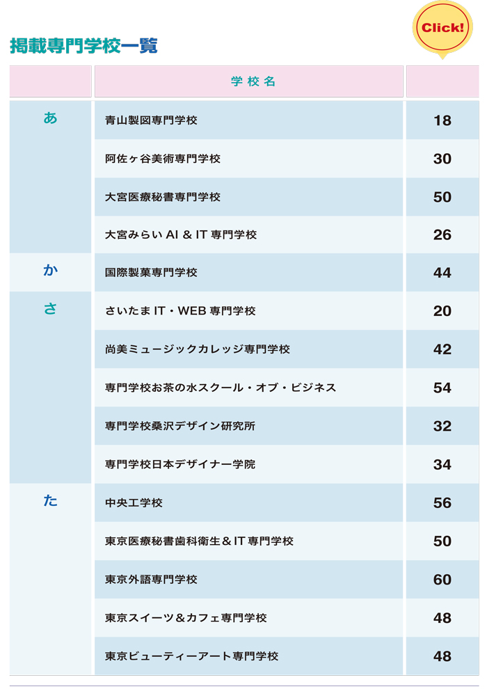 2027年度 日本語学校教員のための専門学校ガイドブック 2.jpg