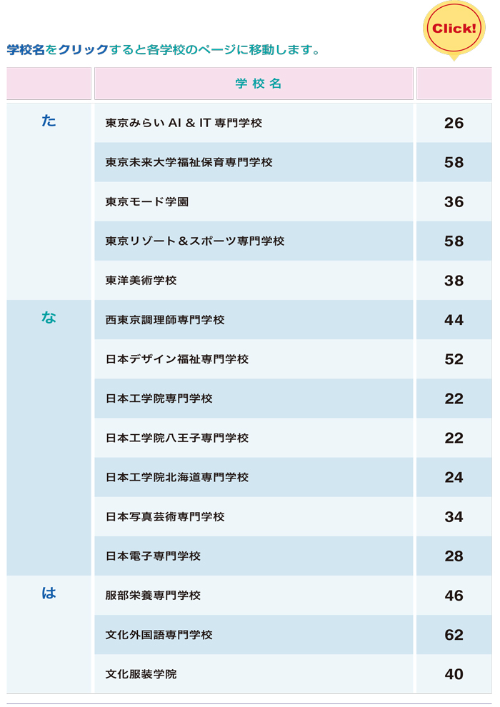 2027年度 日本語学校教員のための専門学校ガイドブック 3.jpg