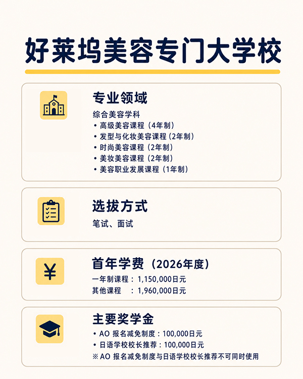 中国_ハリウッド美容専門大学校.jpg