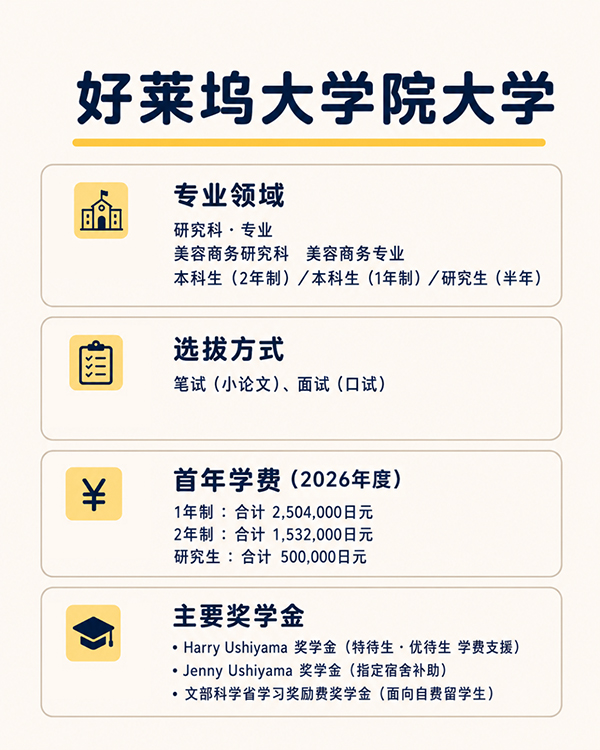 中国_ハリウッド大学院大学.jpg