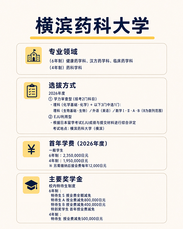 中国_横浜薬科大学.jpg