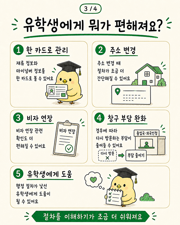일본 재류카드 마이넘버 통합, 특정재류카드 신청법 3.jpg