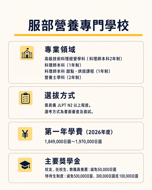 台湾_服部栄養専門学校.jpg
