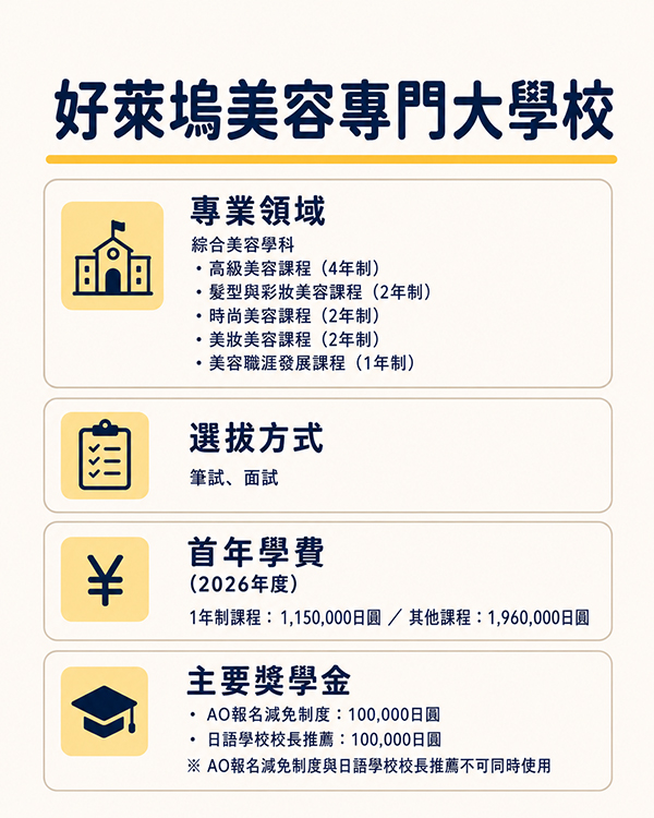 台湾_ハリウッド美容専門大学校.jpg