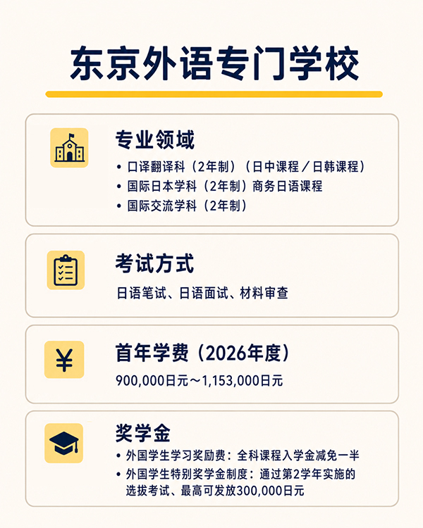中国_東京外語専門学校.jpg