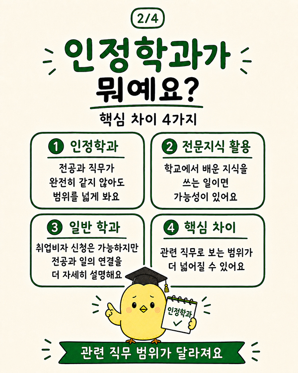 일본 전문학교 인정학과란 취업비자와 취업 범위 정리 2.jpg