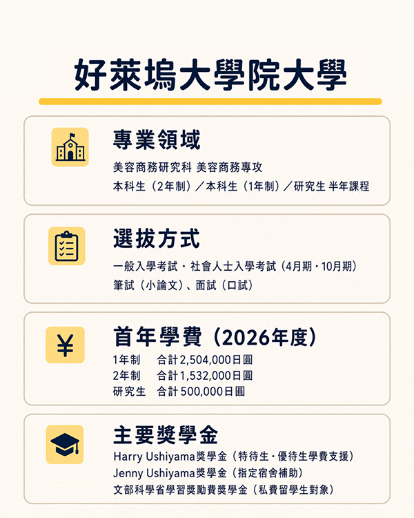 台湾_ハリウッド大学院大学.jpg