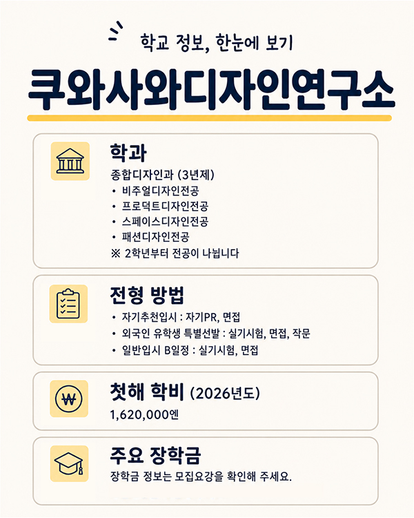 쿠와사와디자인연구소 오픈캠퍼스 합격 작품 11.jpg