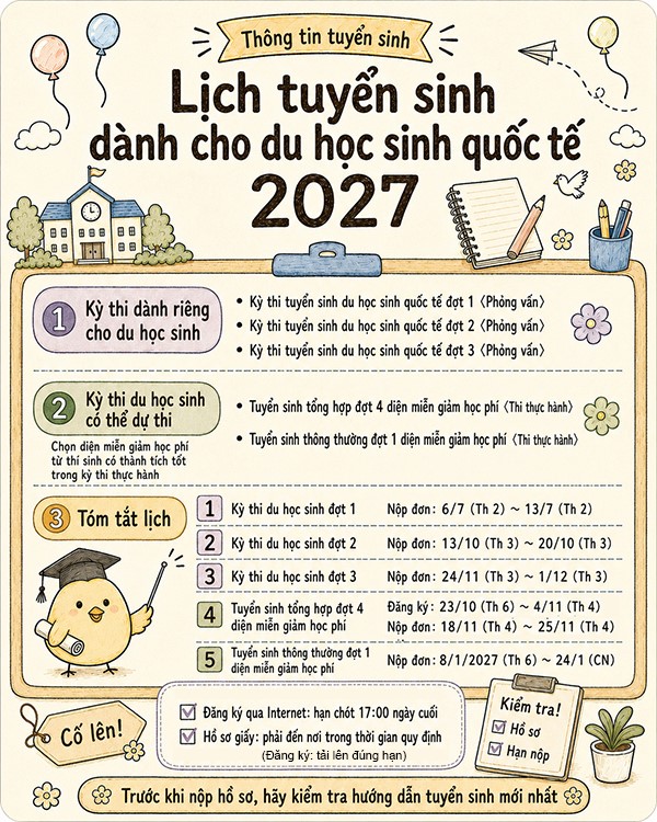 dai-hoc-nghe-thuat-va-thiet-ke-seian-5.jpg