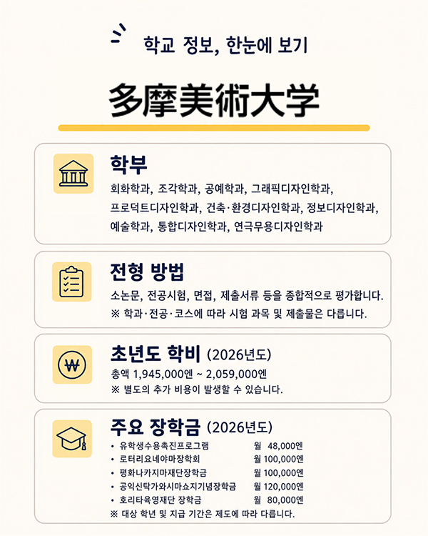 타마미술대학 2027 입시, 과거문제 활용법과 출원 일정 7.jpg