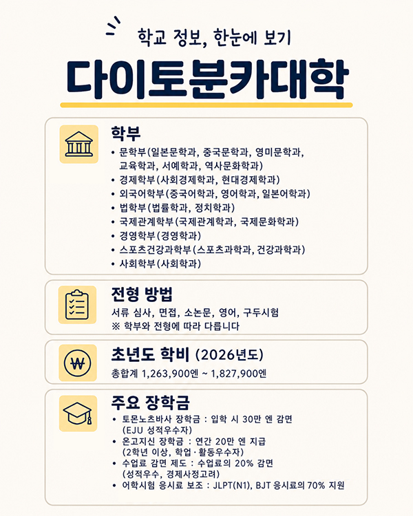 다이토분카대학 기숙사는 어떨까 식사 제공 도미 쓰루가시마 8.jpg