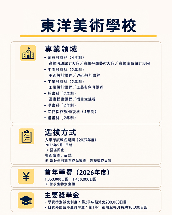 台湾_東洋美術学校.jpg