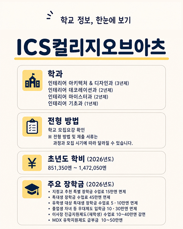 ICS컬리지오브아츠, 해외에서 온라인 지원 가능 2027 유학생 입시 8.jpg