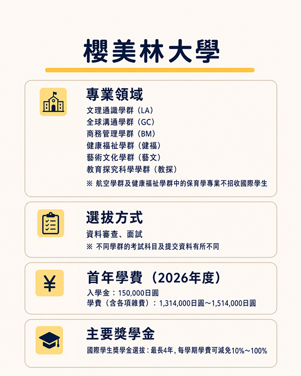 台湾_桜美林大学.jpg