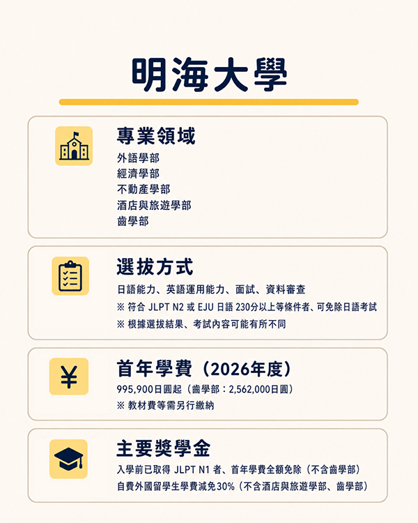 台湾_明海大学.jpg