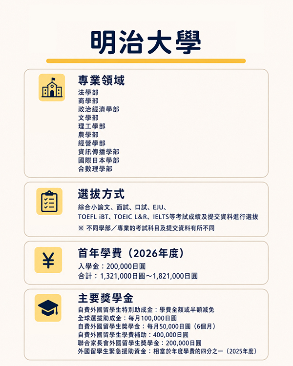 台湾_明治大学2.jpg