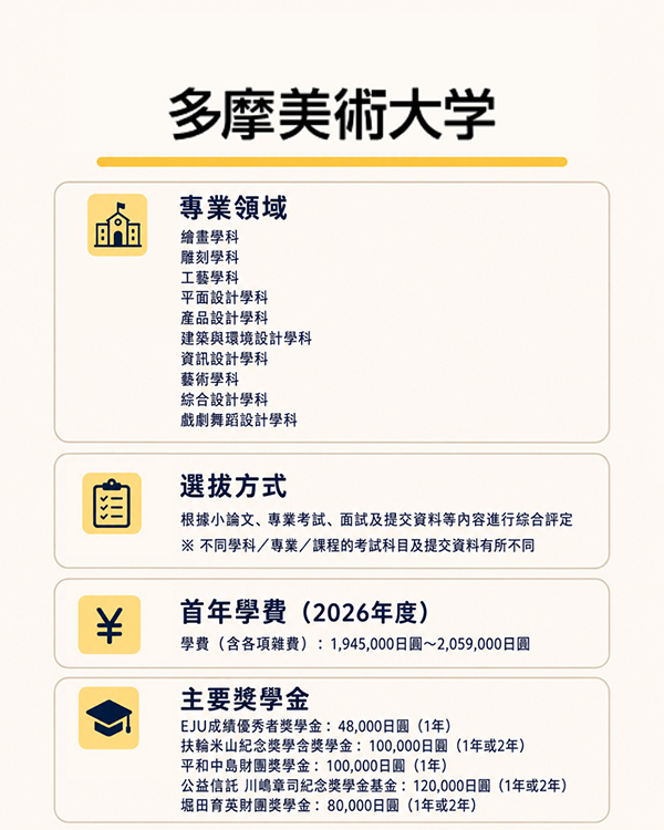 台湾_多摩美術大学.jpg