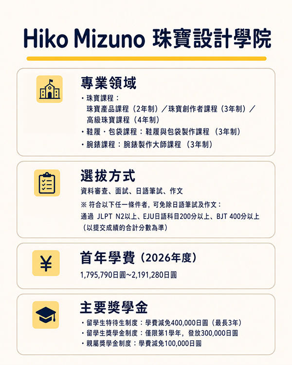 台湾_ヒコ・みづのジュエリーカレッジ.jpg