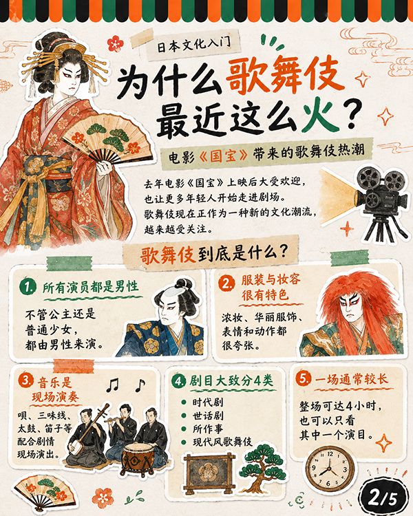 歌舞伎2.jpg