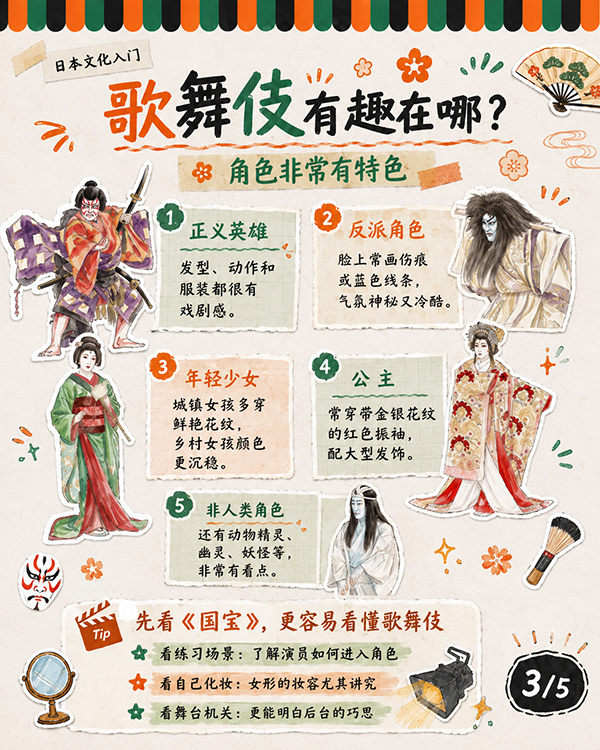 歌舞伎3.jpg