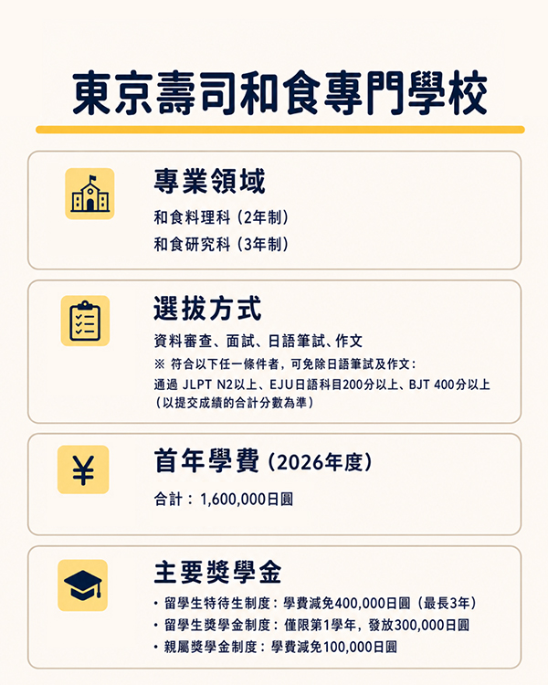 台湾_東京すし和食調理専門学校.jpg