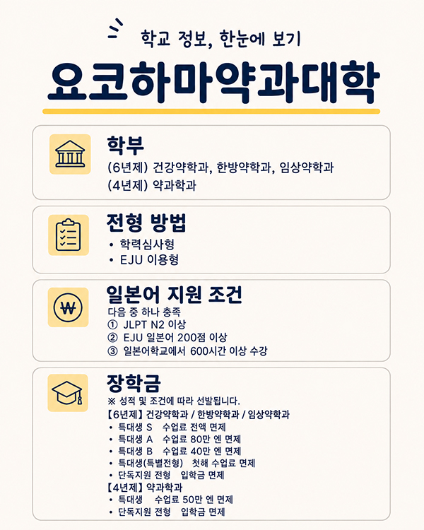 요코하마약과대학 유학생 생활지원 기숙사 및 스쿨버스 가이드 7.jpg