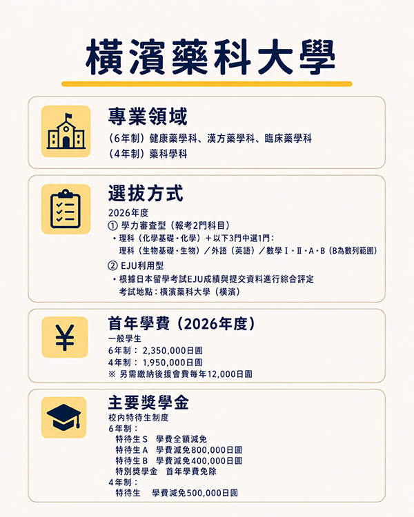 台湾_横浜薬科大学.jpg