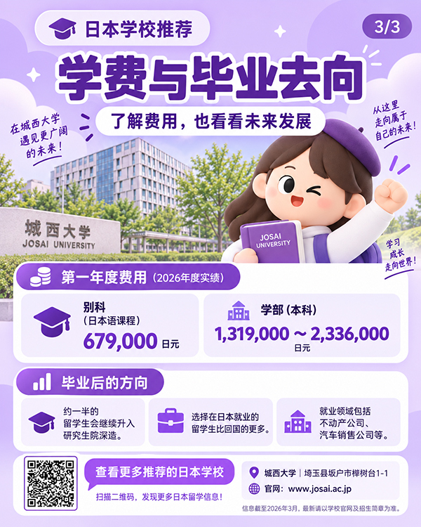 城西大学CN3.jpg